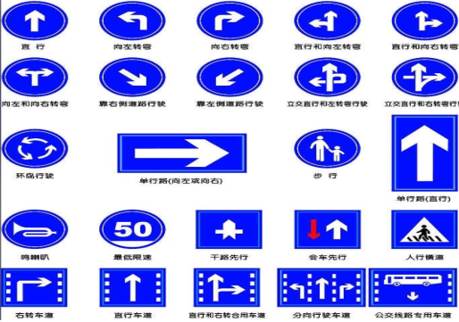 眉县标识牌在生活中的重要性