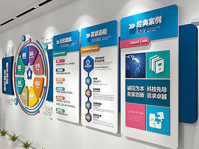 眉县企业文化墙内容对员工有什么影响？